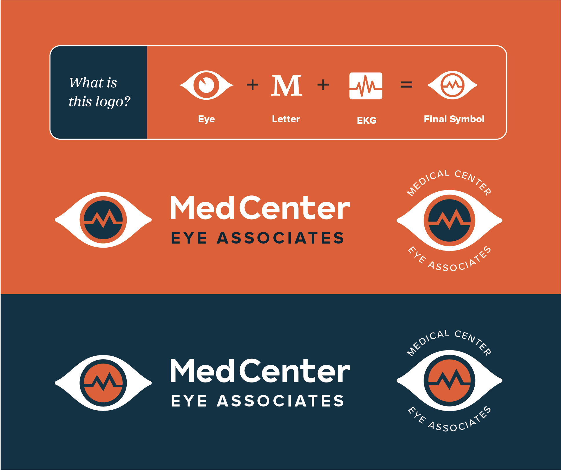 Case-Study-MedCenterEye-04