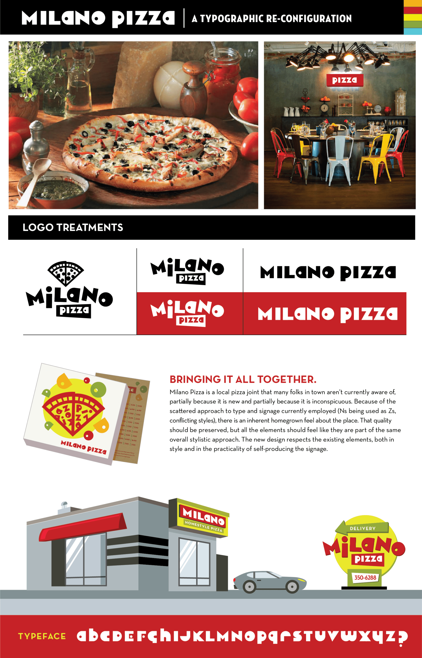 MilanoPizzaBoard